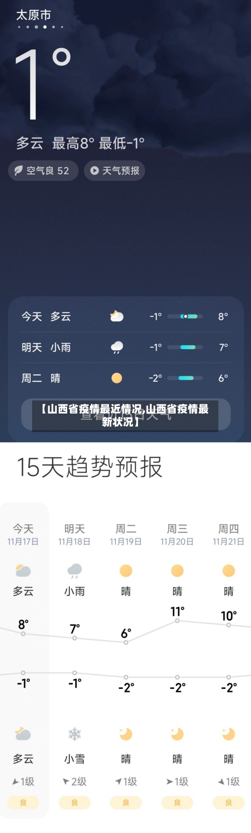 【山西省疫情最近情况,山西省疫情最新状况】