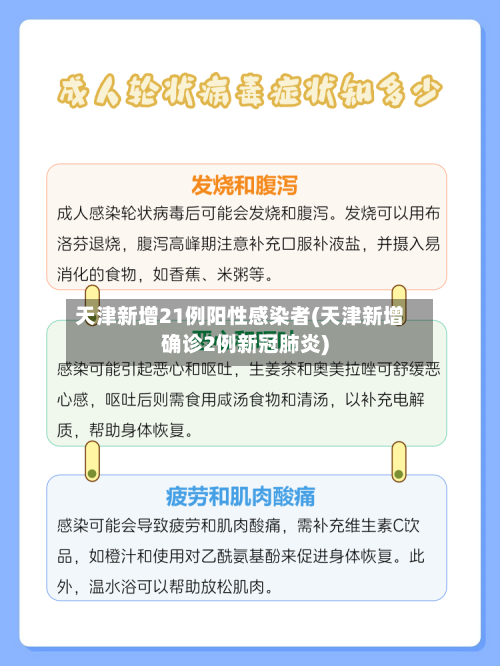 天津新增21例阳性感染者(天津新增确诊2例新冠肺炎)