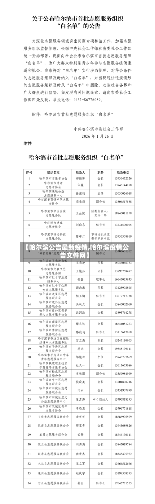 【哈尔滨公告最新疫情,哈尔滨疫情公告文件网】-第2张图片