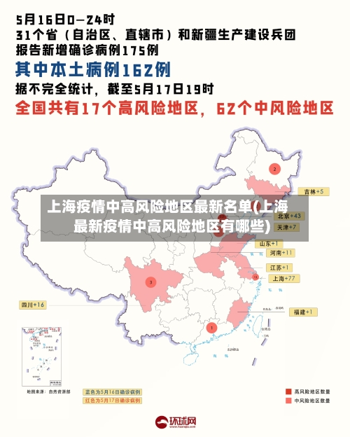 上海疫情中高风险地区最新名单(上海最新疫情中高风险地区有哪些)-第2张图片