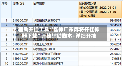 辅助开挂工具“雀神广东麻将开挂神器下载”开挂辅助脚本+详细开挂-第3张图片