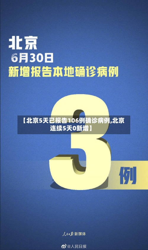 【北京5天已报告106例确诊病例,北京连续5天0新增】-第1张图片
