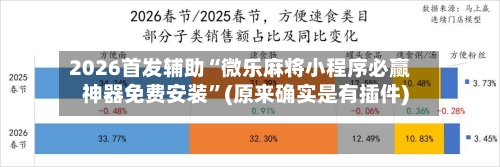 2026首发辅助“微乐麻将小程序必赢神器免费安装	”(原来确实是有插件)-第3张图片