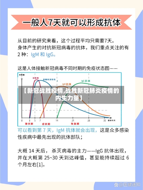 【新冠战胜疫情,战胜新冠肺炎疫情的内生力量】