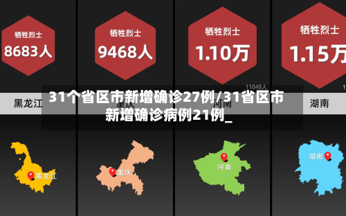31个省区市新增确诊27例/31省区市新增确诊病例21例_-第2张图片