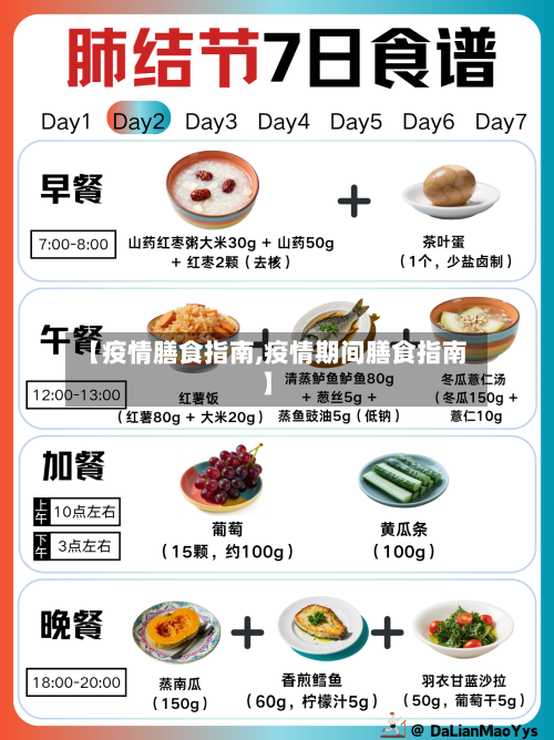 【疫情膳食指南,疫情期间膳食指南】