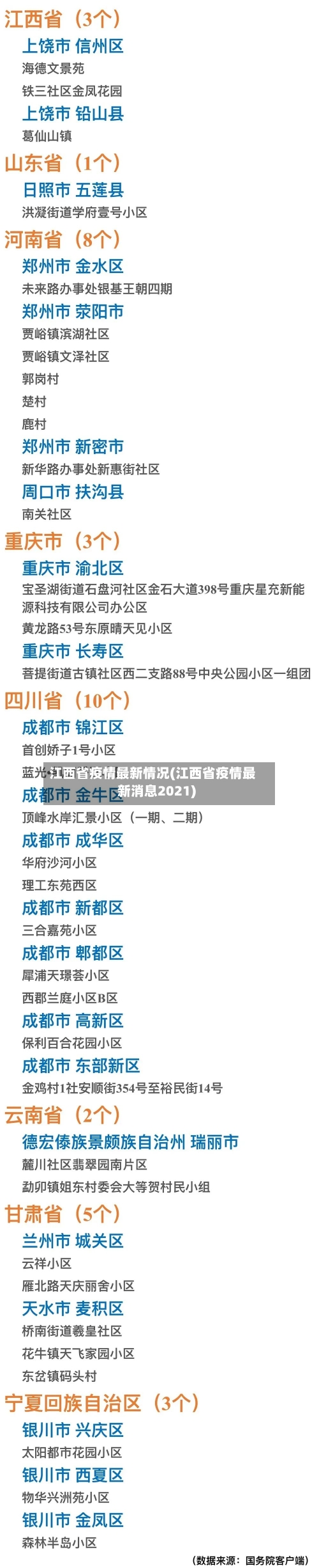 江西省疫情最新情况(江西省疫情最新消息2021)