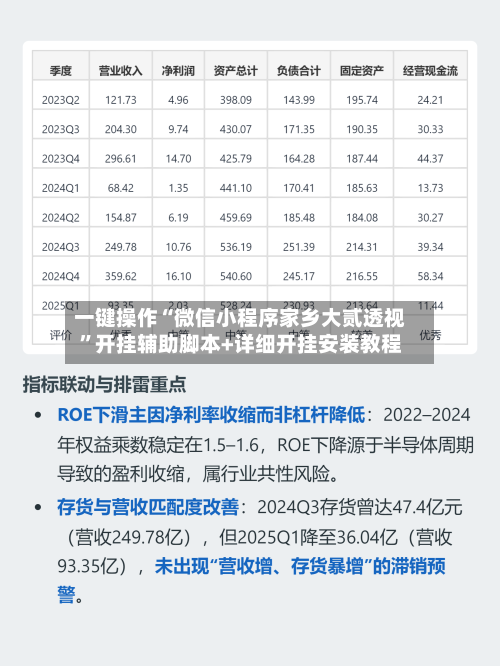 一键操作“微信小程序家乡大贰透视”开挂辅助脚本+详细开挂安装教程