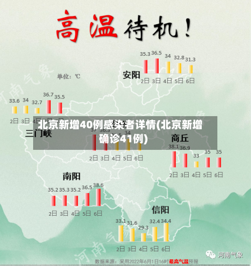 北京新增40例感染者详情(北京新增确诊41例)-第2张图片