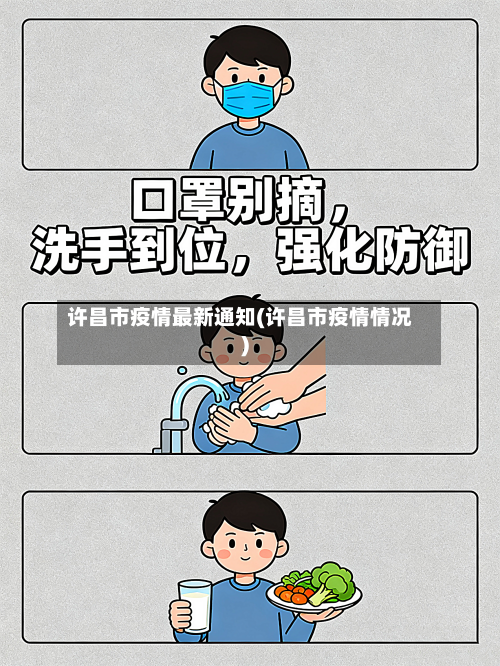 许昌市疫情最新通知(许昌市疫情情况)