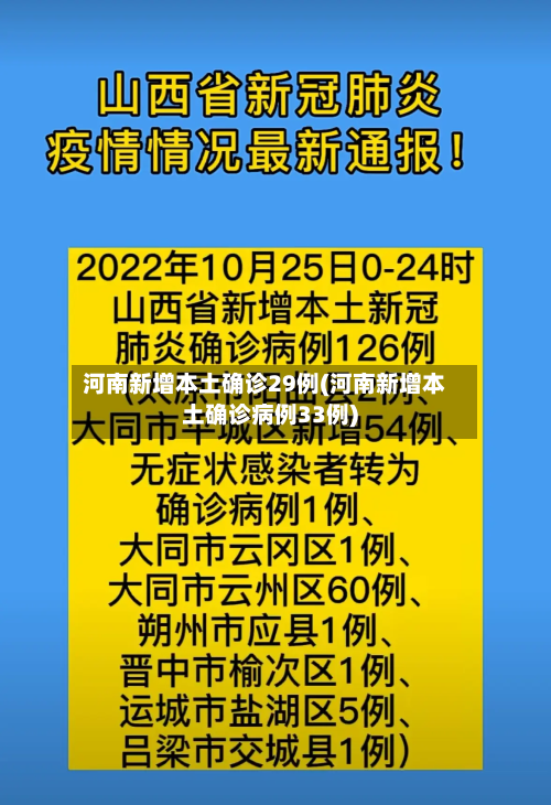 河南新增本土确诊29例(河南新增本土确诊病例33例)