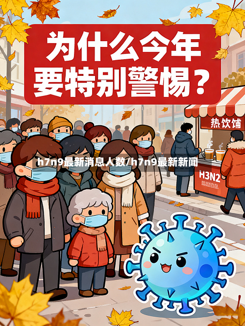 h7n9最新消息人数/h7n9最新新闻