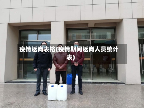 疫情返岗表格(疫情期间返岗人员统计表)-第2张图片