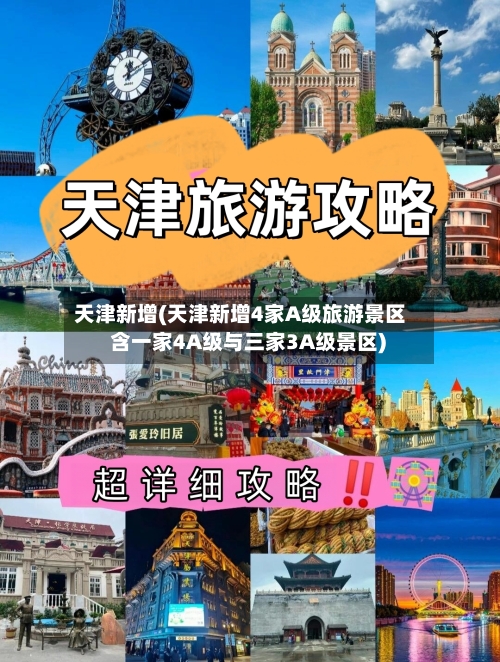 天津新增(天津新增4家A级旅游景区 含一家4A级与三家3A级景区)