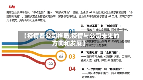【疫情看公司格局,疫情与公司未来的方向和发展】-第3张图片
