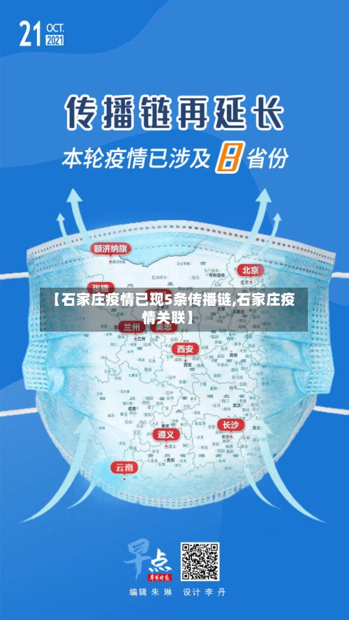 【石家庄疫情已现5条传播链,石家庄疫情关联】-第2张图片