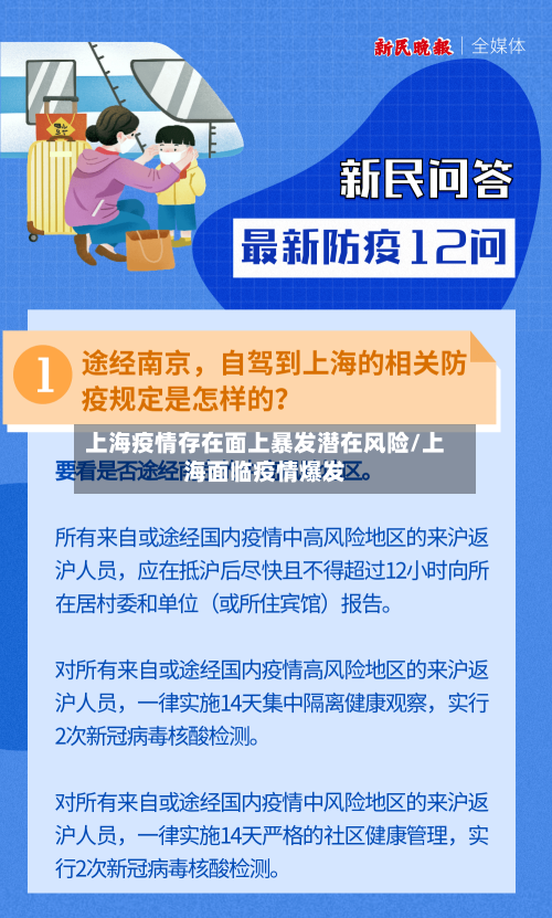上海疫情存在面上暴发潜在风险/上海面临疫情爆发-第3张图片