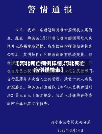 【河北死亡病例详情,河北死亡病例详情表】-第2张图片