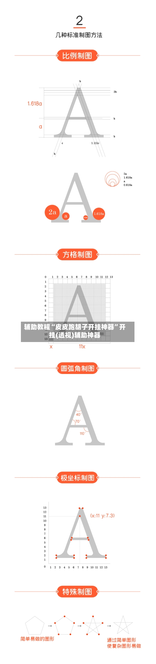 辅助教程“皮皮跑胡子开挂神器	”开挂(透视)辅助神器-第2张图片
