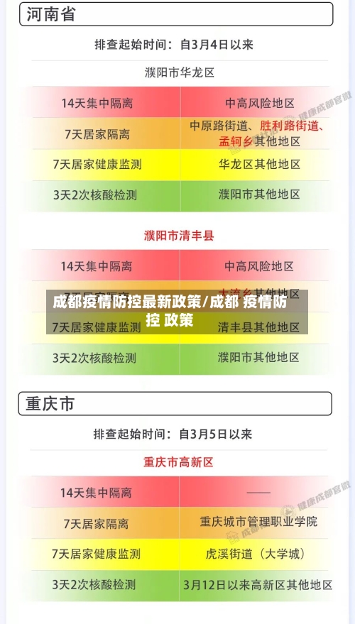 成都疫情防控最新政策/成都 疫情防控 政策