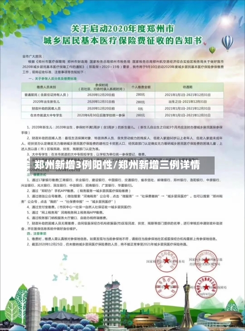 郑州新增3例阳性/郑州新增三例详情-第2张图片