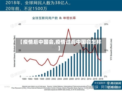 【疫情后中国会,疫情过后中国会怎样】-第3张图片