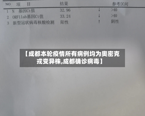 【成都本轮疫情所有病例均为奥密克戎变异株,成都确诊病毒】-第2张图片