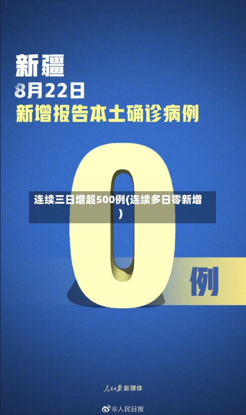 连续三日增超500例(连续多日零新增)-第2张图片