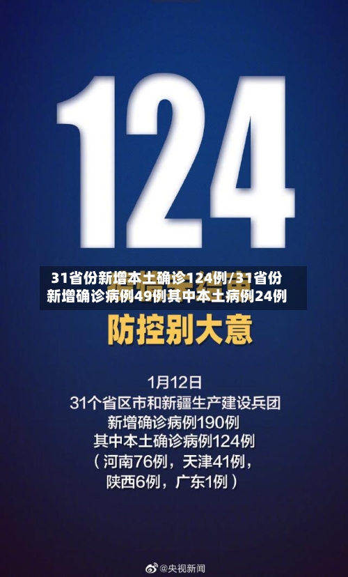 31省份新增本土确诊124例/31省份新增确诊病例49例其中本土病例24例