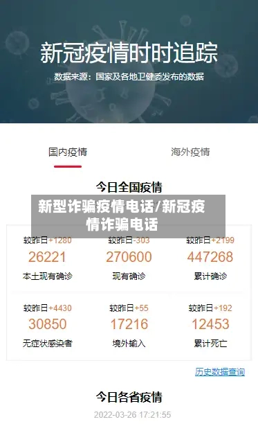 新型诈骗疫情电话/新冠疫情诈骗电话