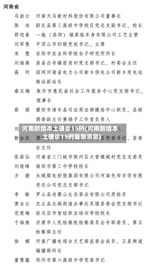 河南新增本土确诊15例(河南新增本土确诊15例最新消息)-第3张图片