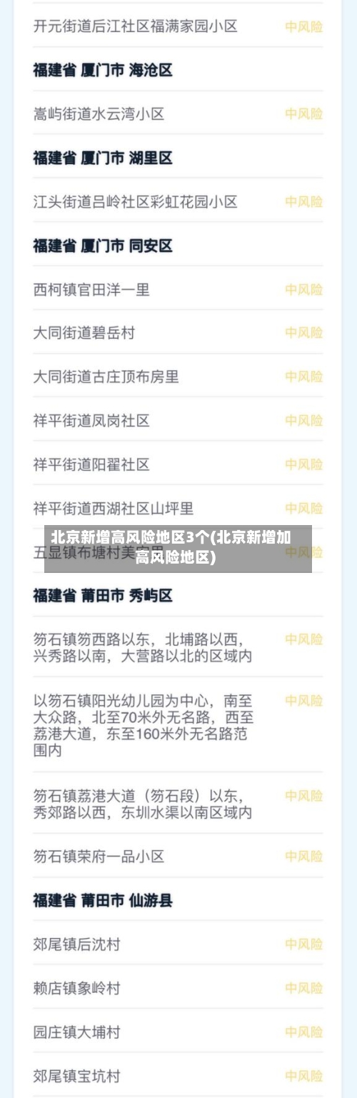 北京新增高风险地区3个(北京新增加高风险地区)