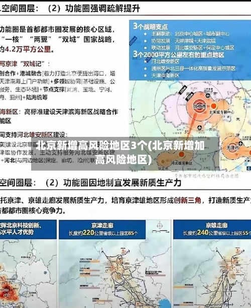 北京新增高风险地区3个(北京新增加高风险地区)-第3张图片