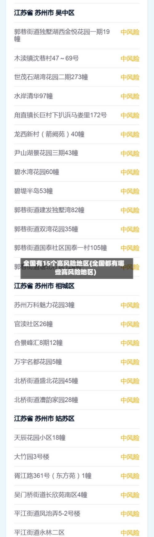 全国有15个高风险地区(全国都有哪些高风险地区)