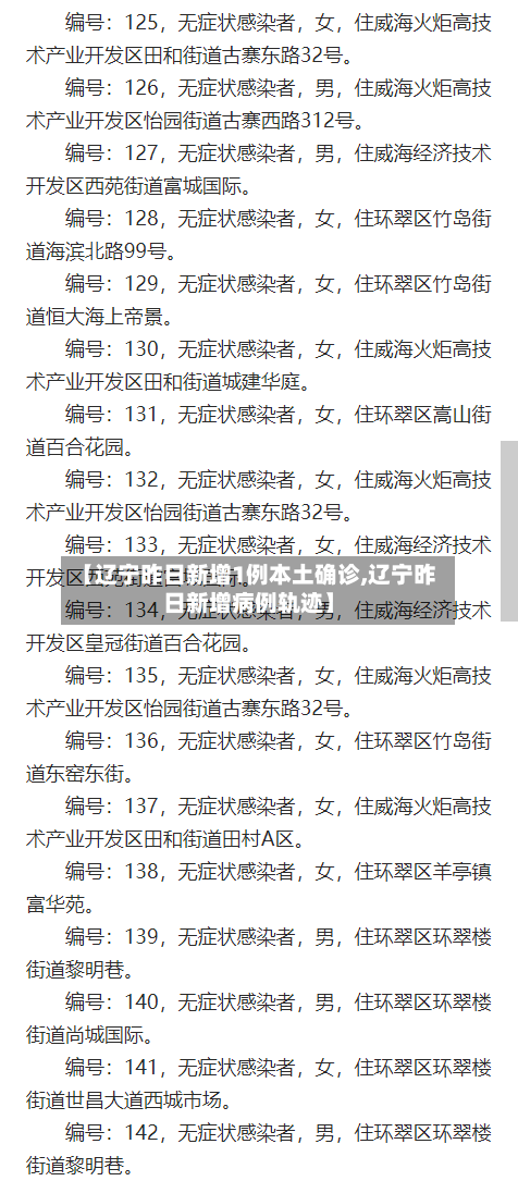 【辽宁昨日新增1例本土确诊,辽宁昨日新增病例轨迹】-第2张图片