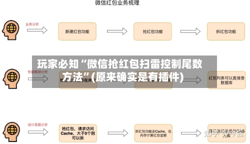 玩家必知“微信抢红包扫雷控制尾数方法	”(原来确实是有插件)-第2张图片
