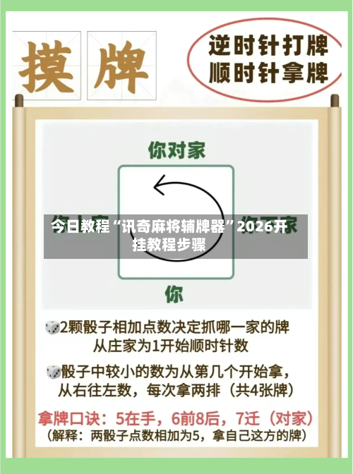 今日教程“讯奇麻将辅牌器”2026开挂教程步骤-第2张图片