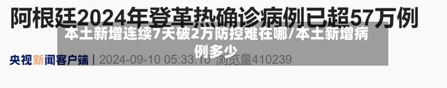 本土新增连续7天破2万防控难在哪/本土新增病例多少-第3张图片