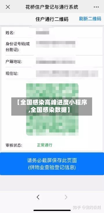 【全国感染高峰进度小程序,全国感染数据】-第2张图片