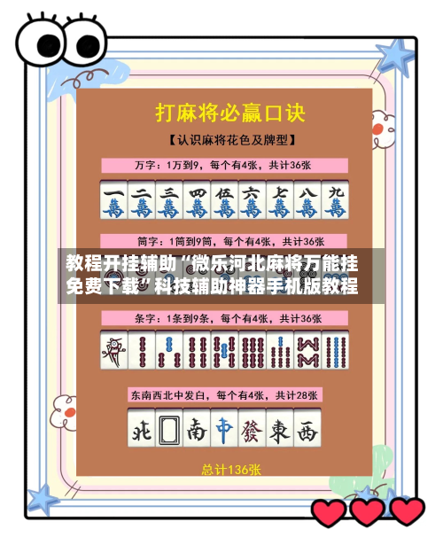 教程开挂辅助“微乐河北麻将万能挂免费下载”科技辅助神器手机版教程-第3张图片