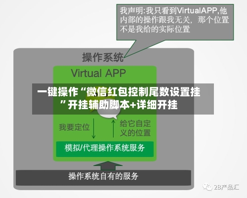一键操作“微信红包控制尾数设置挂”开挂辅助脚本+详细开挂-第2张图片