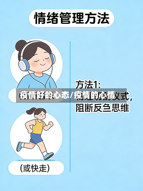 疫情好的心态/疫情的心情