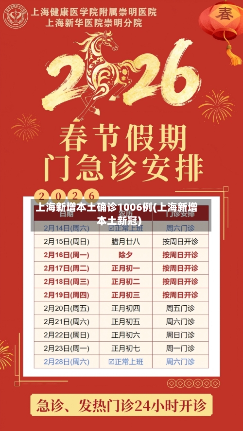 上海新增本土确诊1006例(上海新增本土新冠)