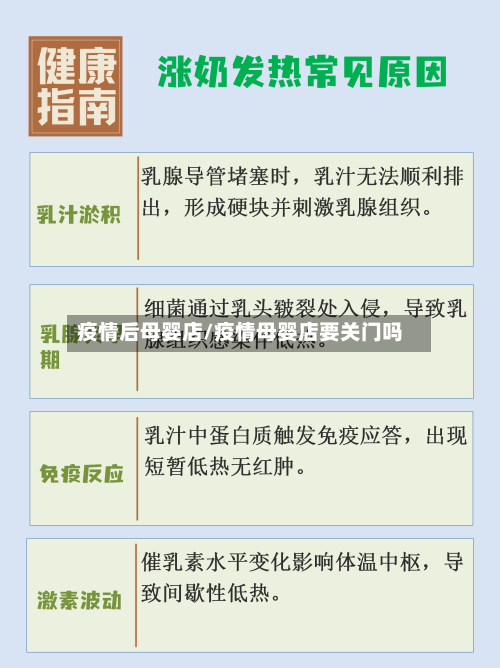 疫情后母婴店/疫情母婴店要关门吗-第2张图片