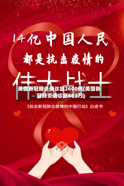 美国新冠肺炎确诊超2600例(美国新冠肺炎确诊超883万)-第2张图片