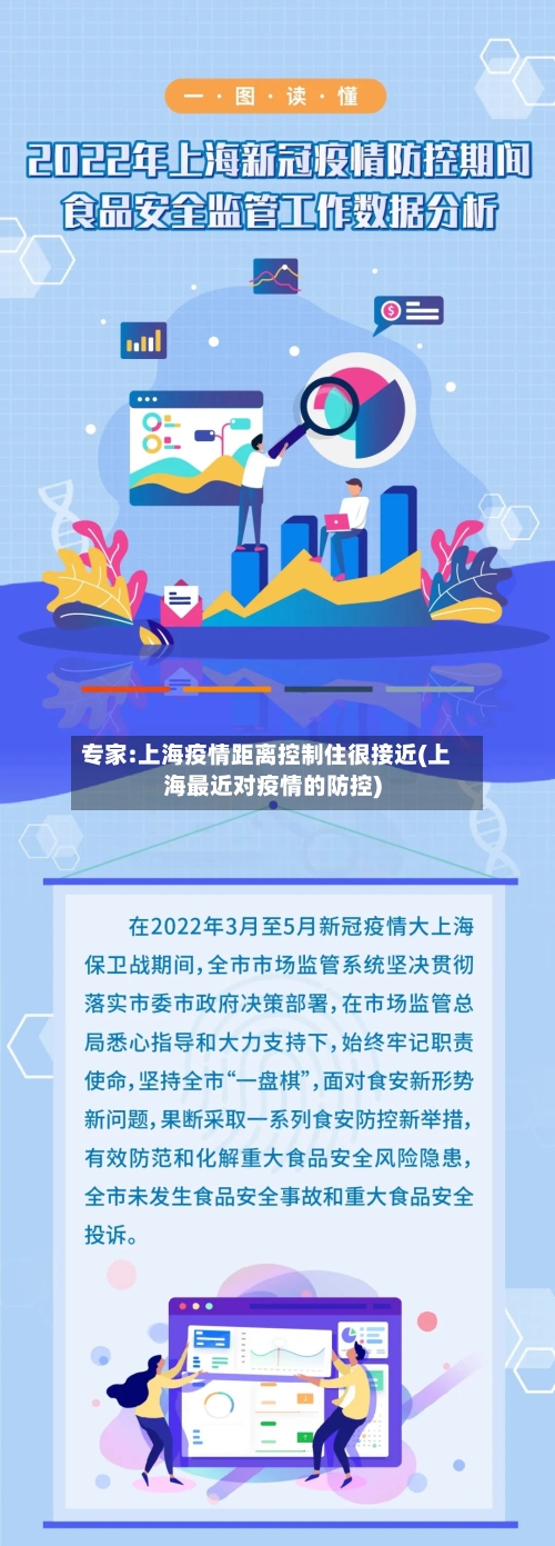 专家:上海疫情距离控制住很接近(上海最近对疫情的防控)-第2张图片