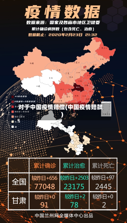 对于中国疫情赔偿(中国疫情赔款)