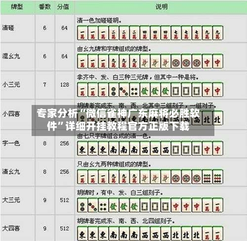专家分析“微信雀神广东麻将必胜软件”详细开挂教程官方正版下载-第2张图片