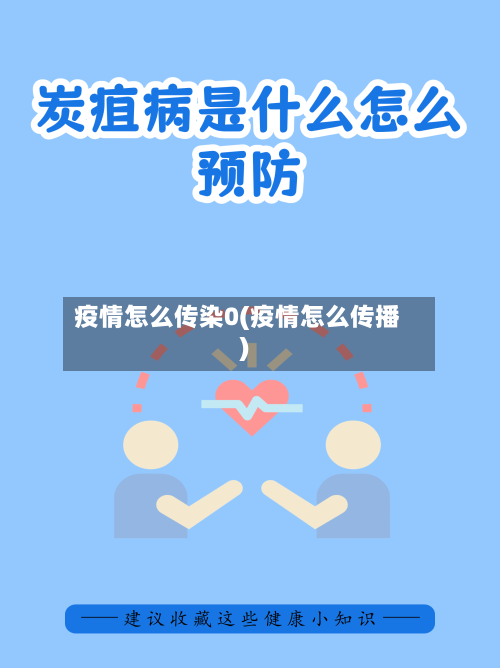 疫情怎么传染0(疫情怎么传播)