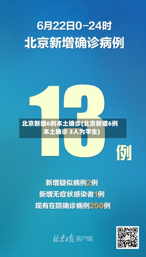 北京新增6例本土确诊(北京新增6例本土确诊 3人为学生)
